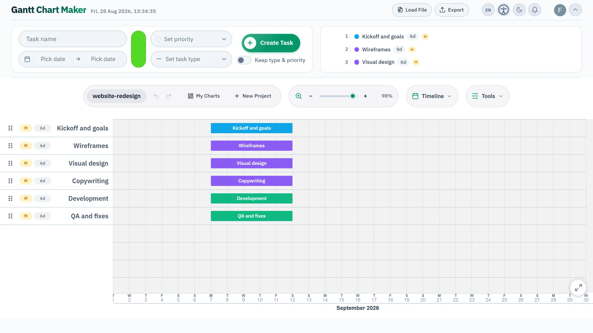 Six website redesign tasks entered in the Gantt Chart Maker task list, before any dates are set