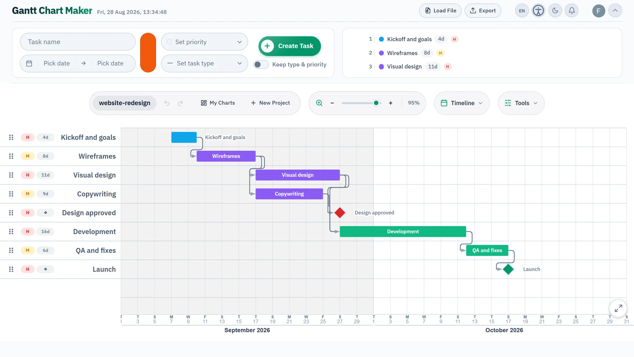 Two milestone diamonds, Design approved and Launch, added to a Gantt chart timeline