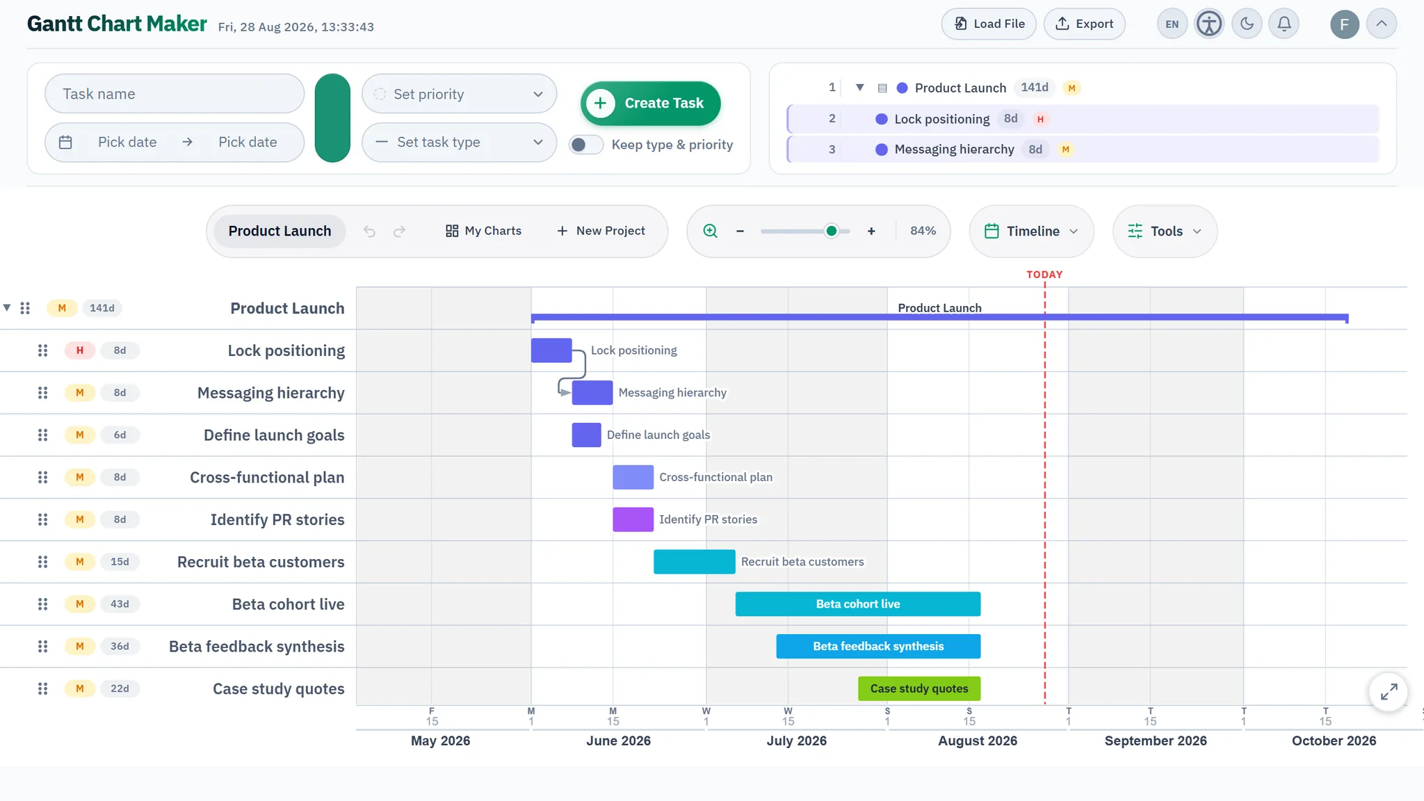 A product launch plan in the free Gantt Chart Maker editor: task bars, dependency arrows, milestones and a today line