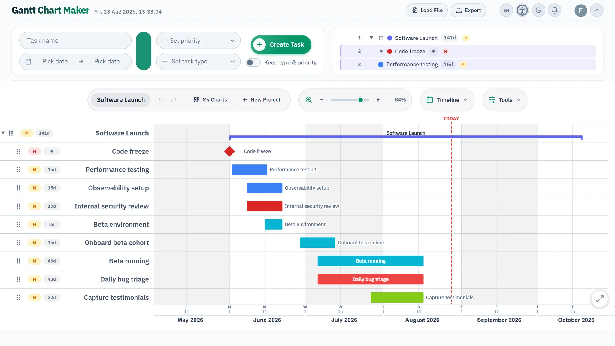 The Software Launch Gantt chart template open in the free Gantt Chart Maker editor, showing task bars, dependencies and the timeline